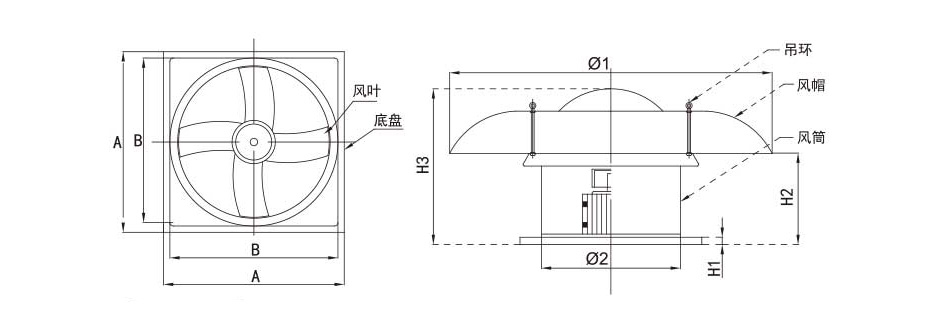 屋頂風(fēng)機(jī)