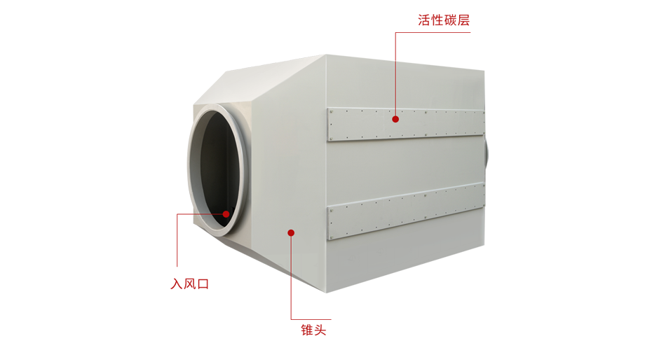 活性炭凈化設(shè)備